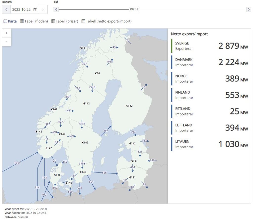 Kontrollrummet hos Svenska Kraftnät 2022-10-22 kl. 09.30. 