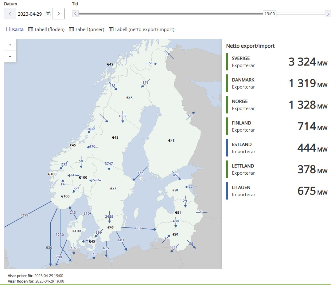 Kontrollrummet Svenska Kraftnät 2023-04-29 kl. 19.00